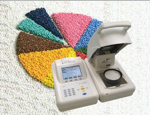 ˮ�ݜy(c��)���xLMA100P���I(y��)��